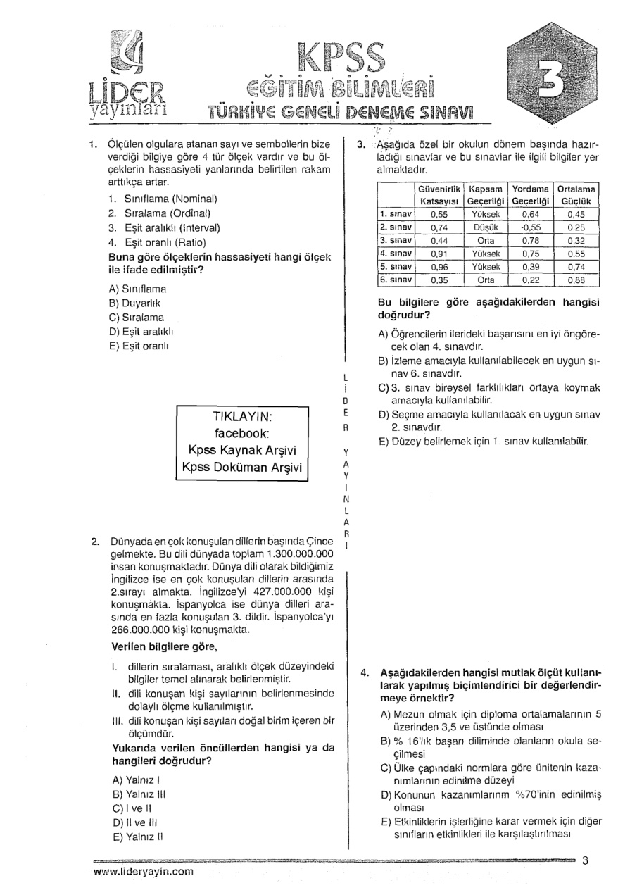 Lider 2016 Türkiye Geneli Deneme 3: Eğitim Bilimleri PDF – Lider Yayın Kurulu