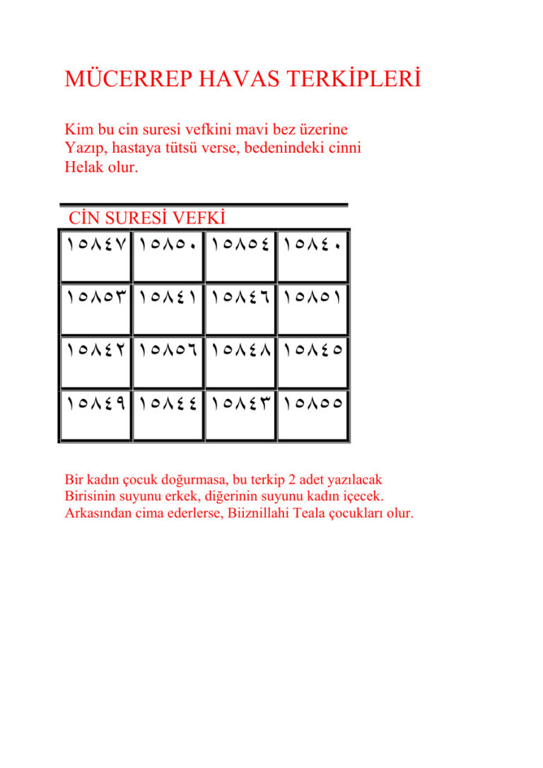 MÜCERREP HAVAS TERKİPLERİ Kitap Kapağı