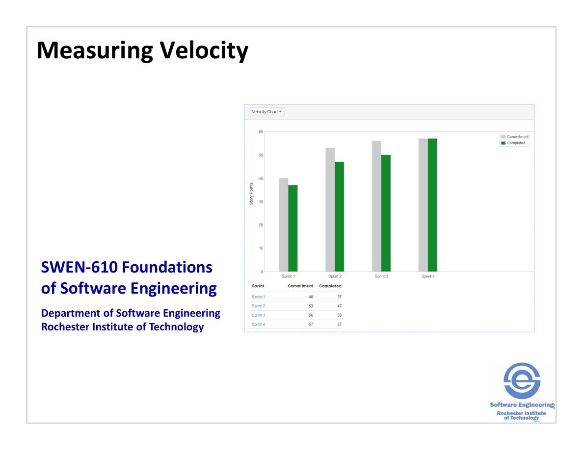 Measuring Velocity PDF – Unknown