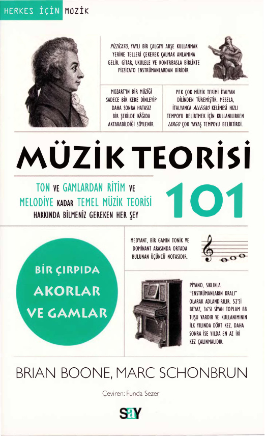 Müzik Teorisi 101 PDF – Kolektif