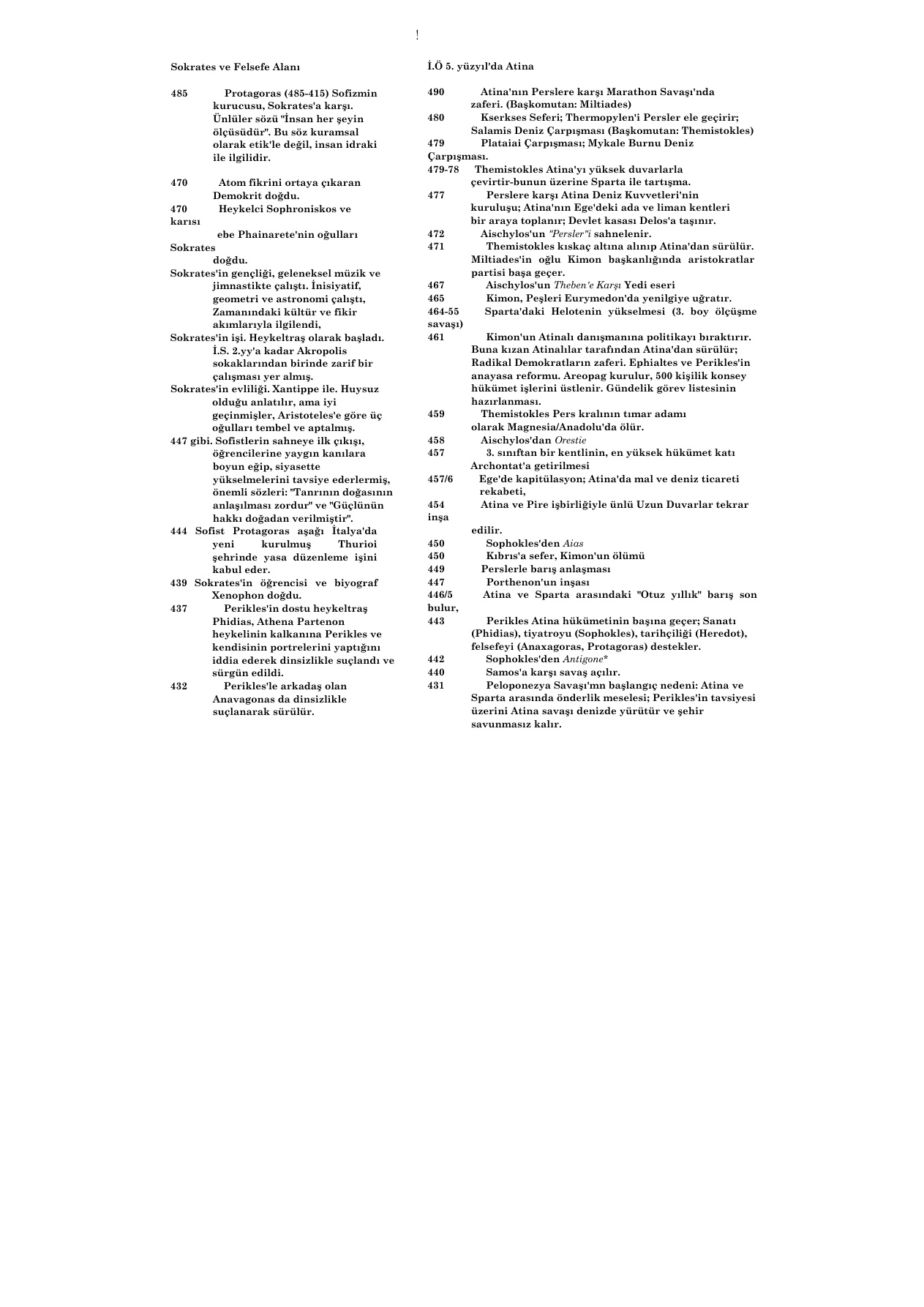 90 Dakikada Sokrates PDF – Paul Strathern