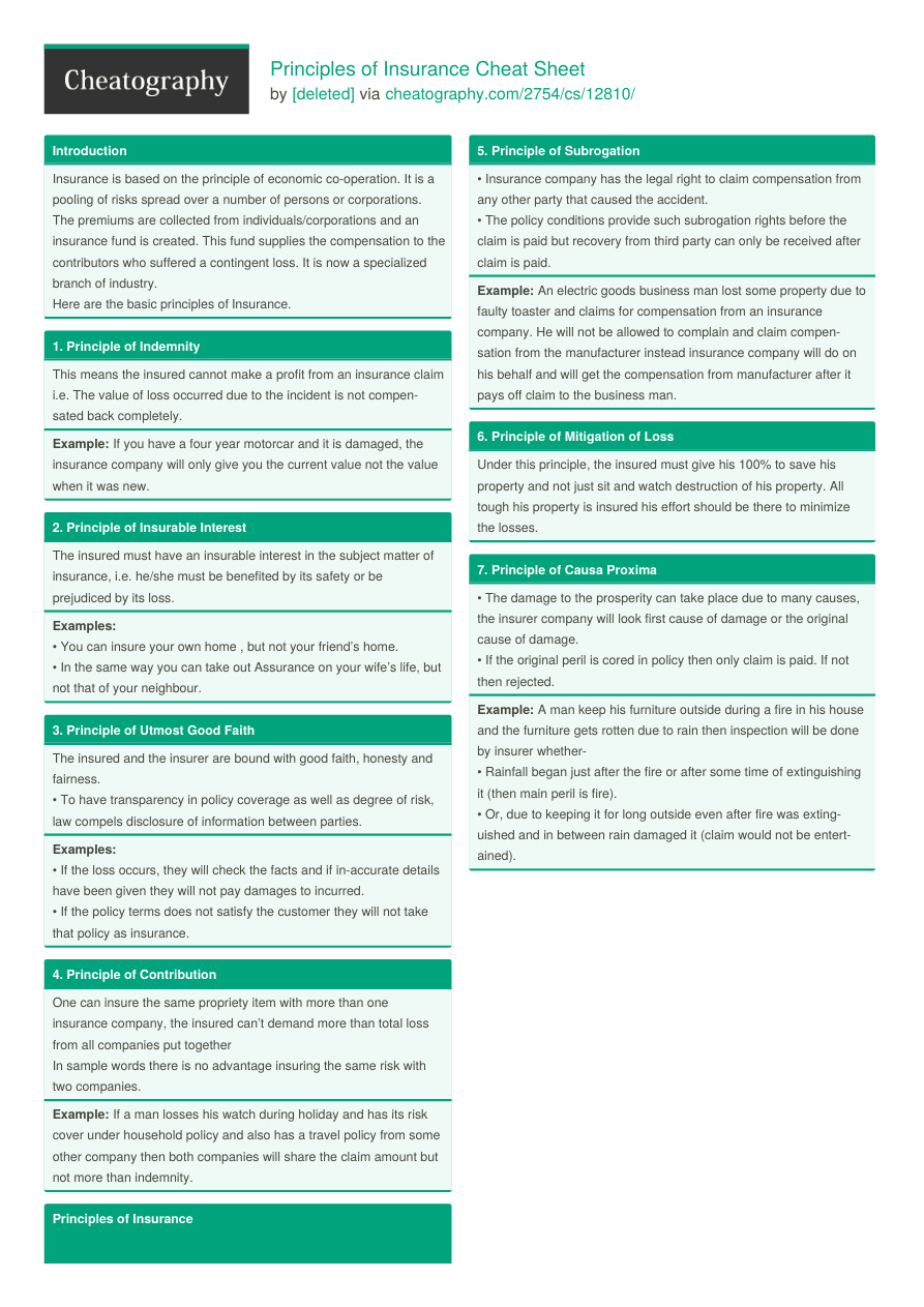 Principles of Insurance Cheat Sheet PDF – Unknown