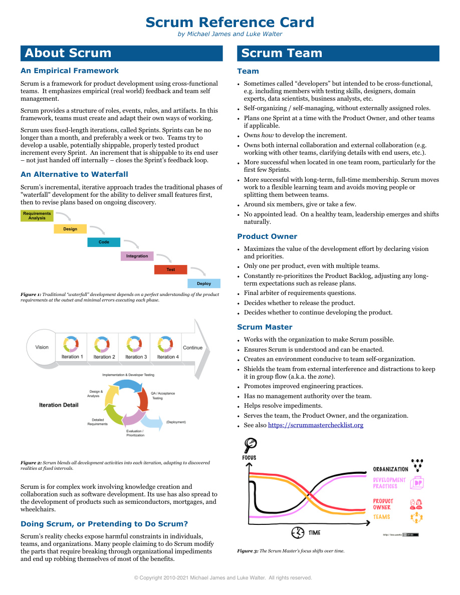 Scrum Reference Card PDF – Unknown