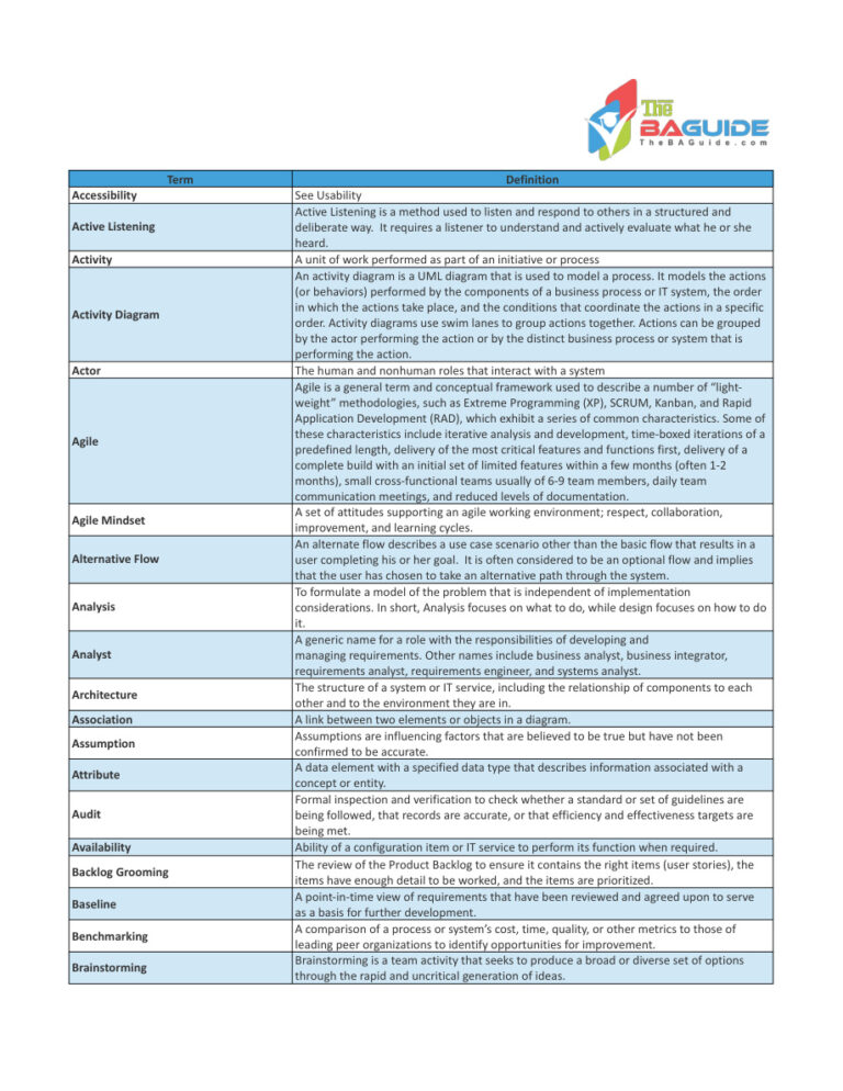 TheBAGuide BusinessAnalystGlossary Kitap Kapağı