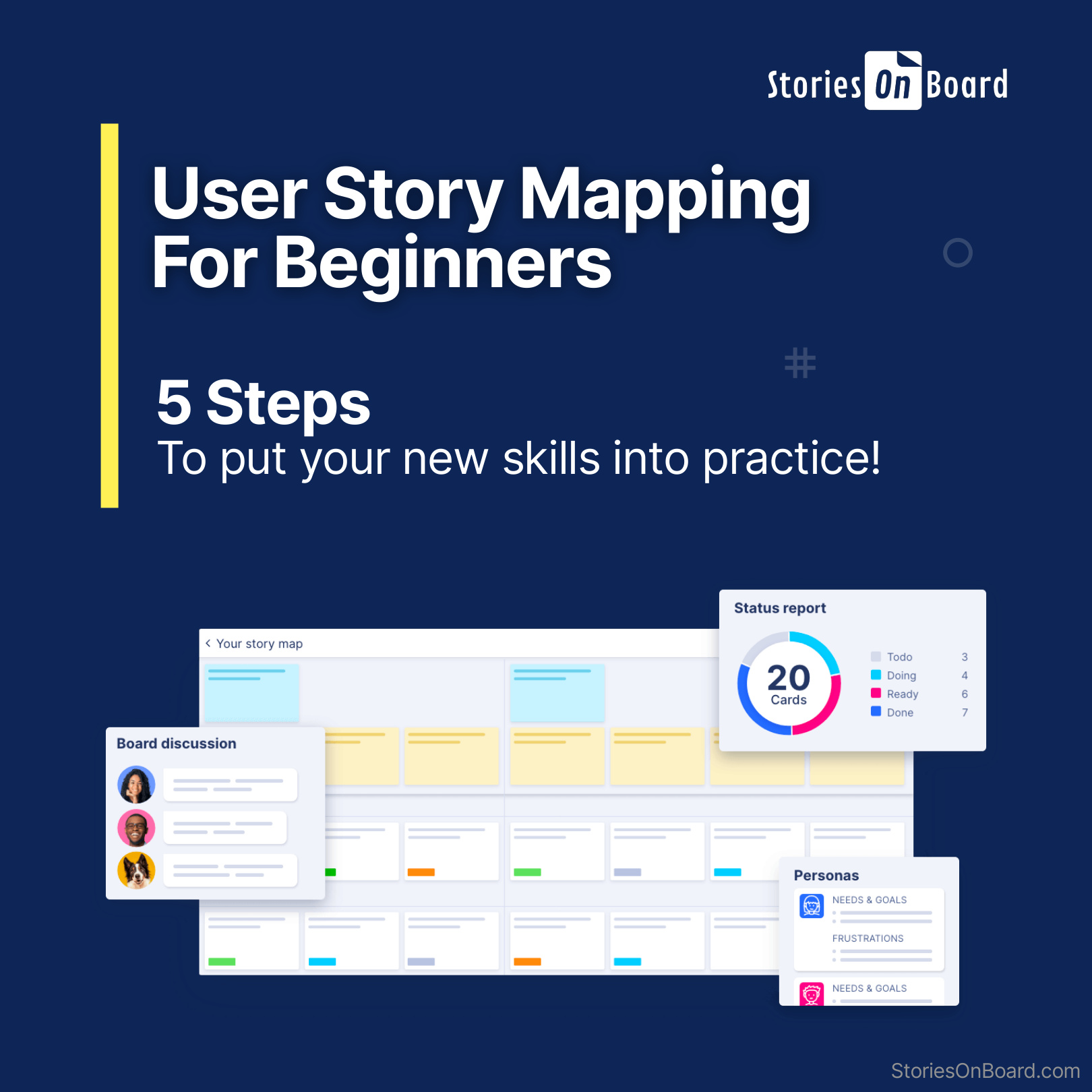 User Story Mapping for Beginners PDF – Unknown / StoriesOnBoard