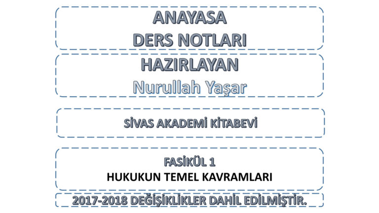 VATANDAŞLIK 2020 Kitap Kapağı