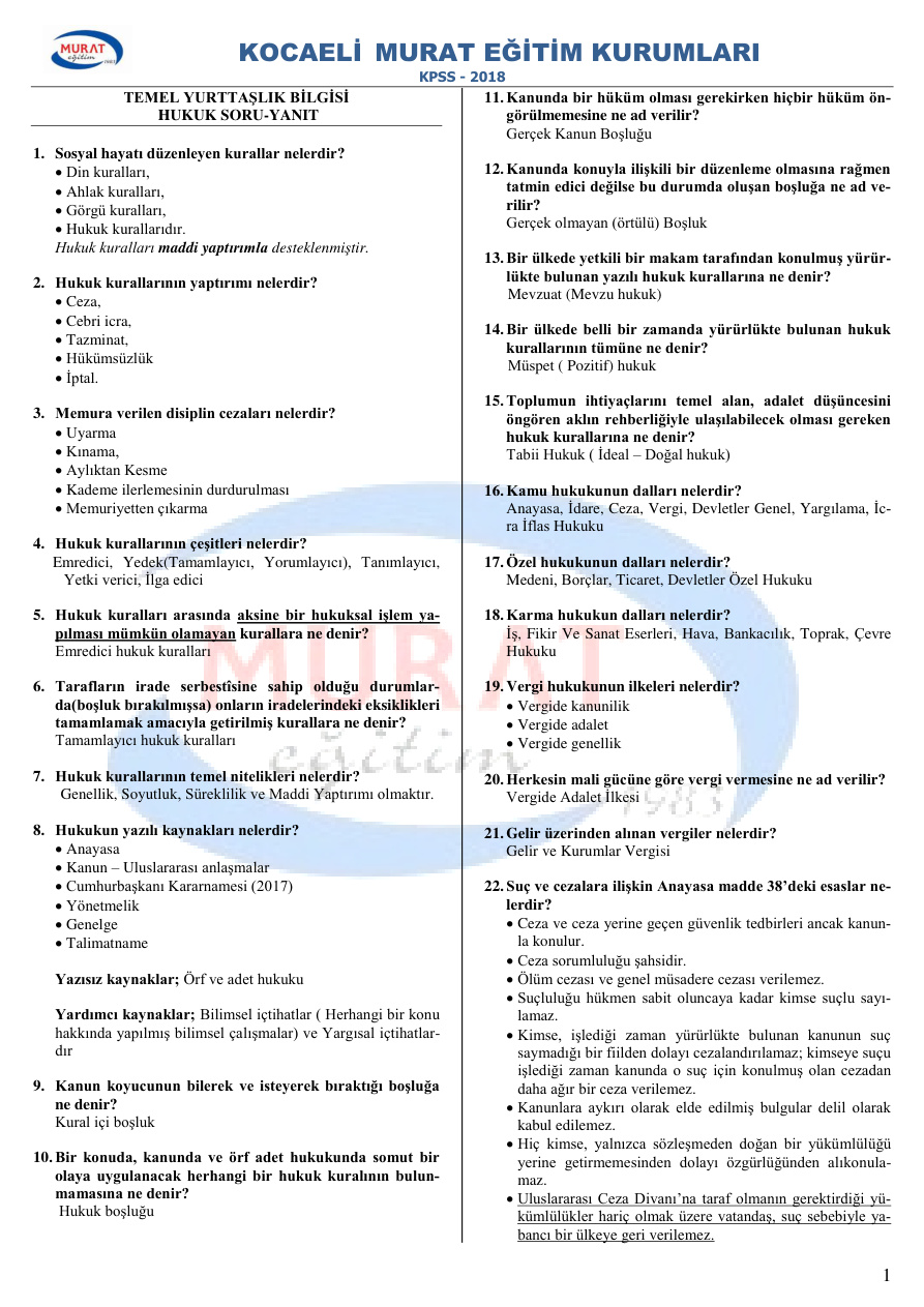 Vatandaşlık Soru Cevap PDF – Kolektif