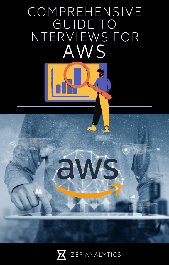 Zep AWS Interview Questions Kitap Kapağı