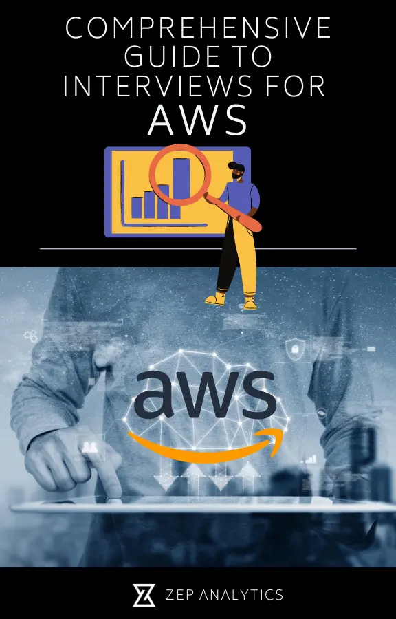 Zep AWS Interview Questions PDF – Unknown / Zep