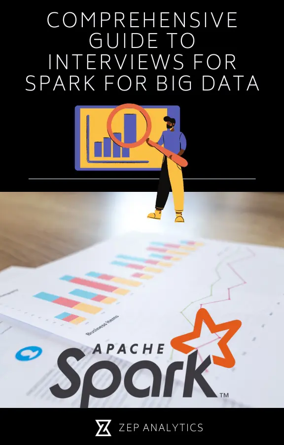 Zep SPARK Big Data Interview Questions PDF – Unknown / Zep