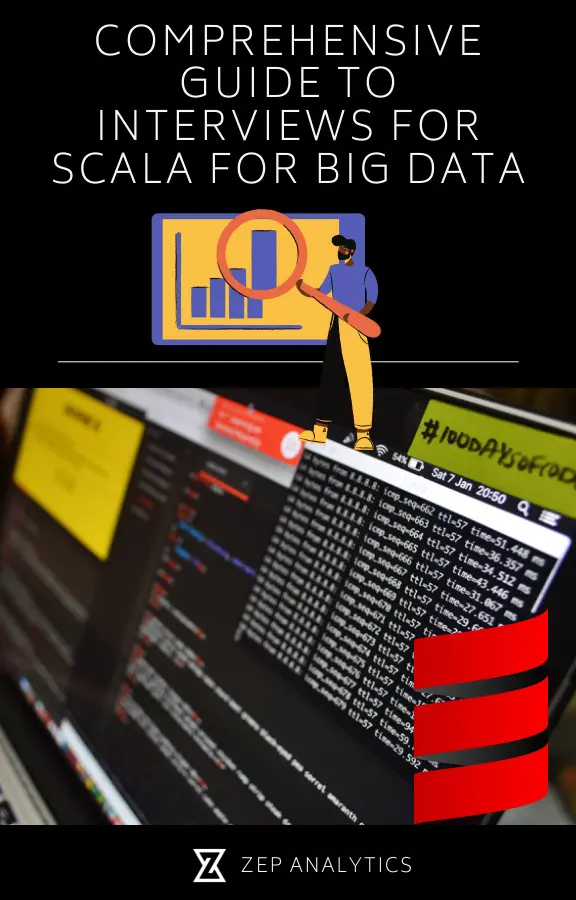 Zep Scala Big Data Interview Questions PDF – Unknown / Zep