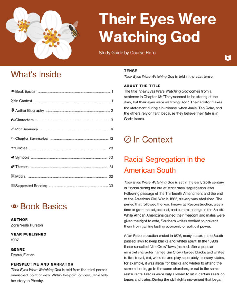 Their Eyes Were Watching God PDF - Zora Neale Hurston 1 Zora Neale Hurston's Their Eyes Were Watching God Kitap Kapağı