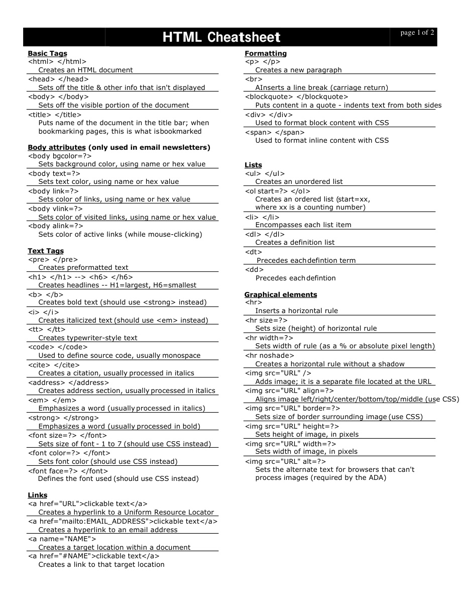 HTML Cheat Sheet PDF – Unknown