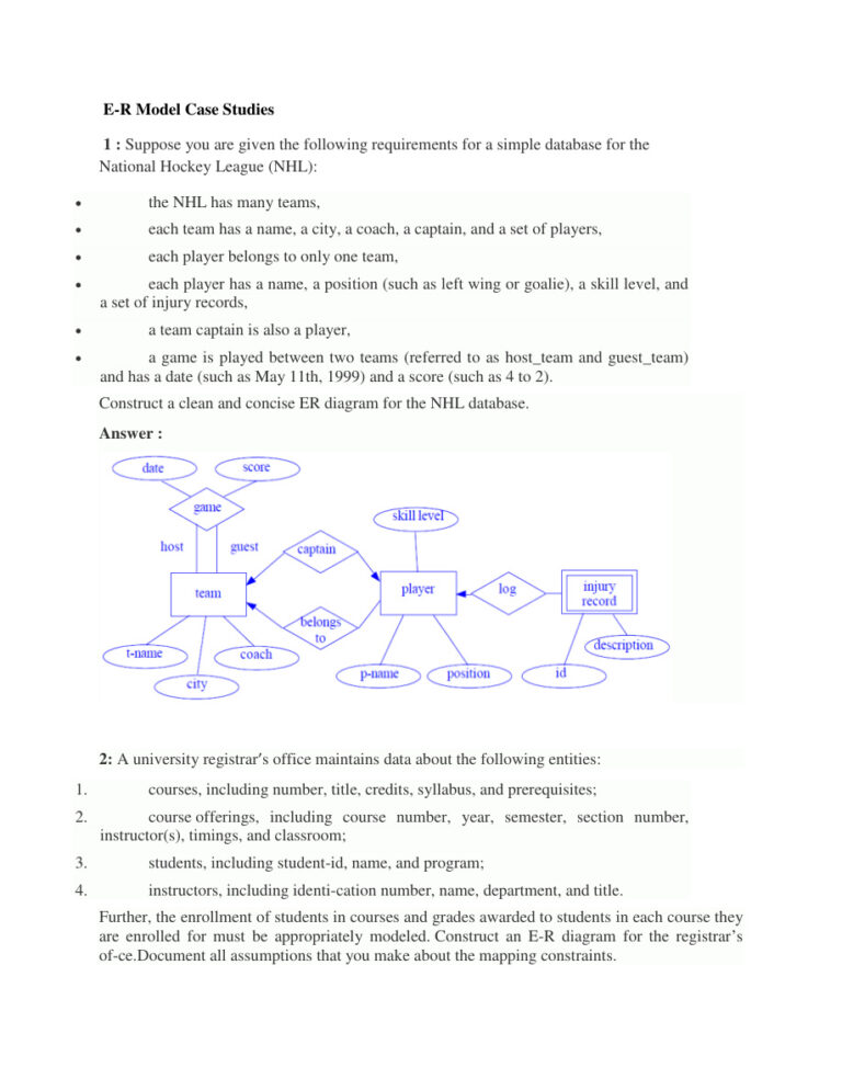 projectcasestudy Kitap Kapağı