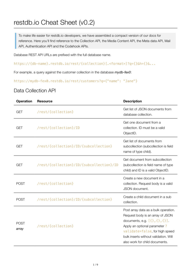 restdb cheat sheet Kitap Kapağı