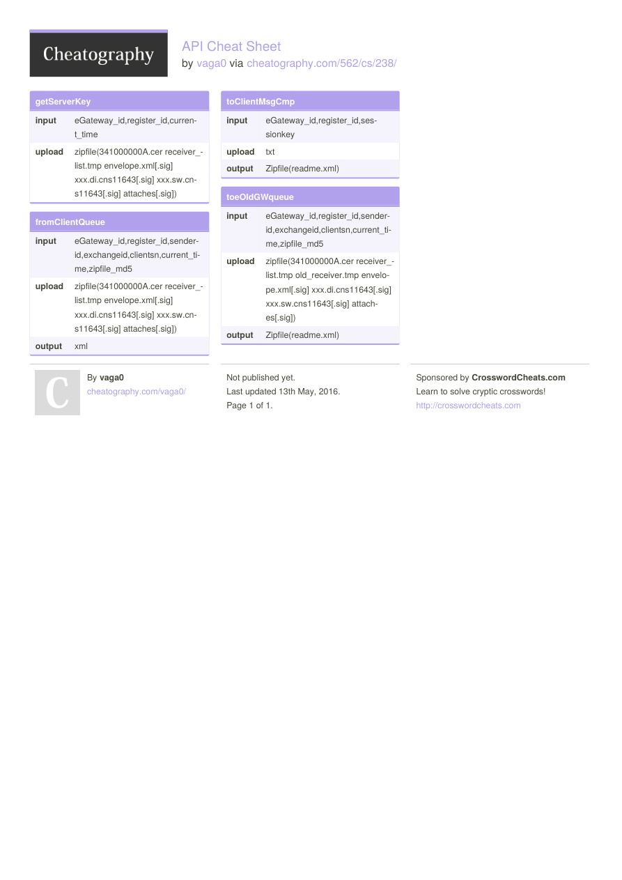 VAGA0: API Design Standards PDF – Unknown