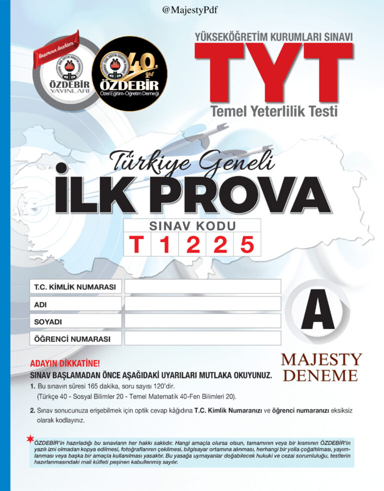 2026 Limit Aktör AYT 1 Kitap Kapağı