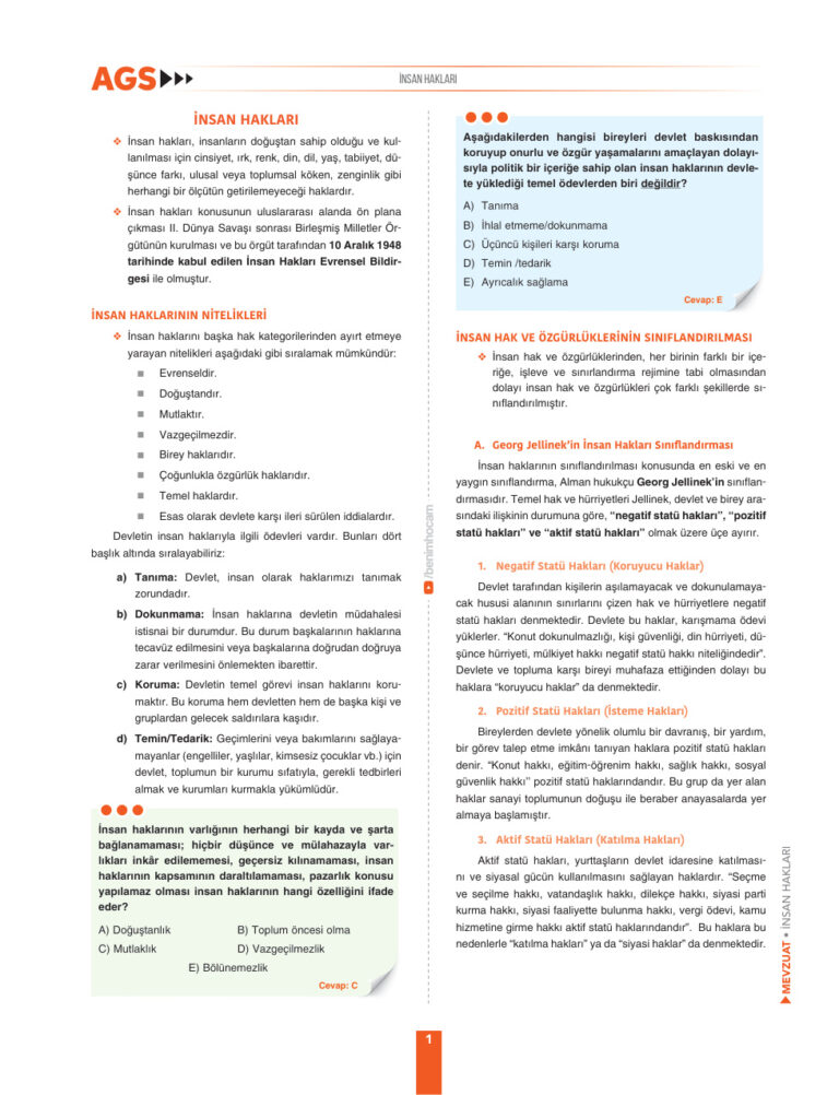 AGS İNSAN HAKLARI KONU Kitap Kapağı