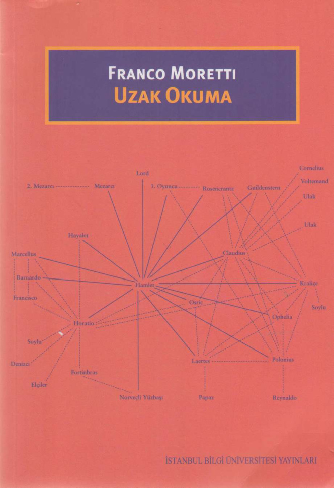 Uzak Okuma PDF – Franco Moretti