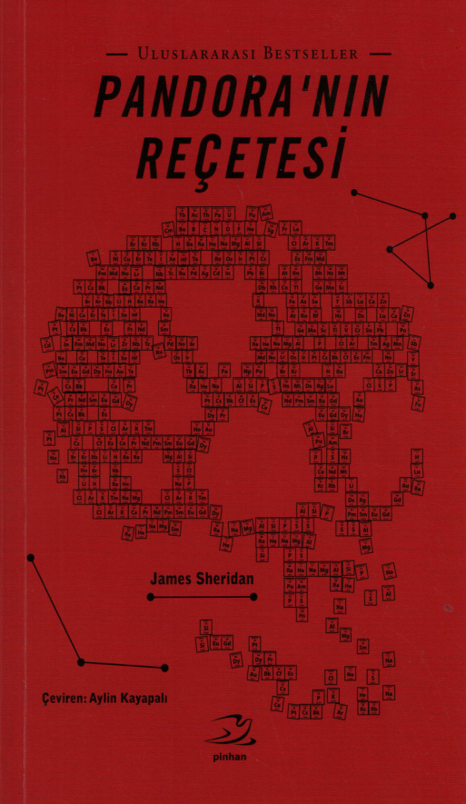 Pandora’nın Reçetesi PDF – James Sheridan