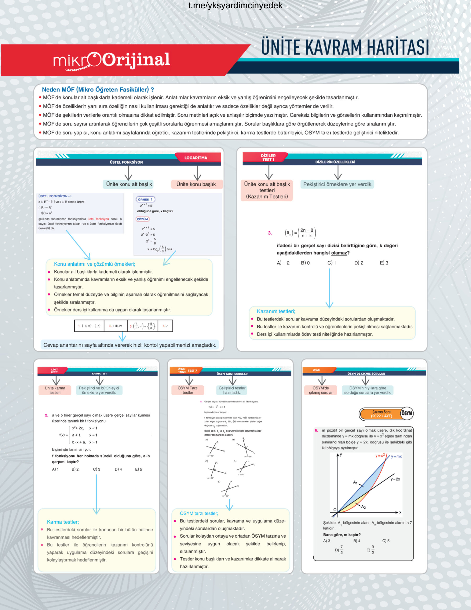 Mikro Orijinal AYT Matematik 12. Sınıf 1. MÖF PDF İndir – Orijinal Komisyon