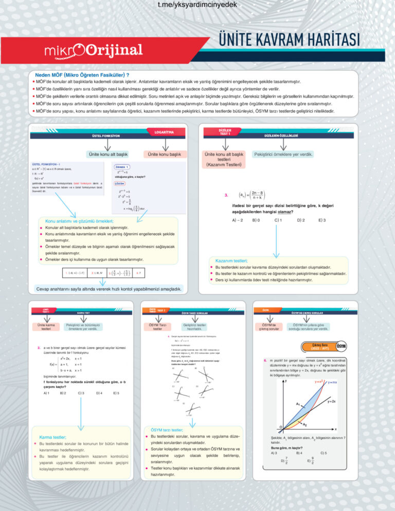 Mikro Orijinal AYT Matematik 12. Sınıf 2. MÖF Kitap Kapağı