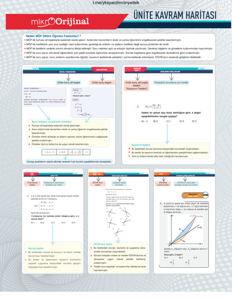 Mikro Orijinal AYT Matematik 12. Sınıf 3. MÖF Kitap Kapağı