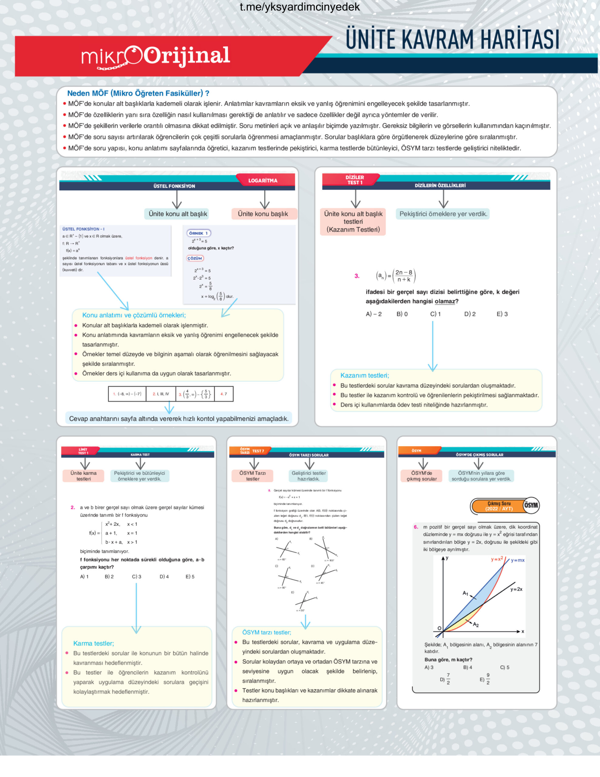 Mikro Orijinal AYT Matematik 12. Sınıf 3. MÖF PDF İndir – Orijinal Komisyon