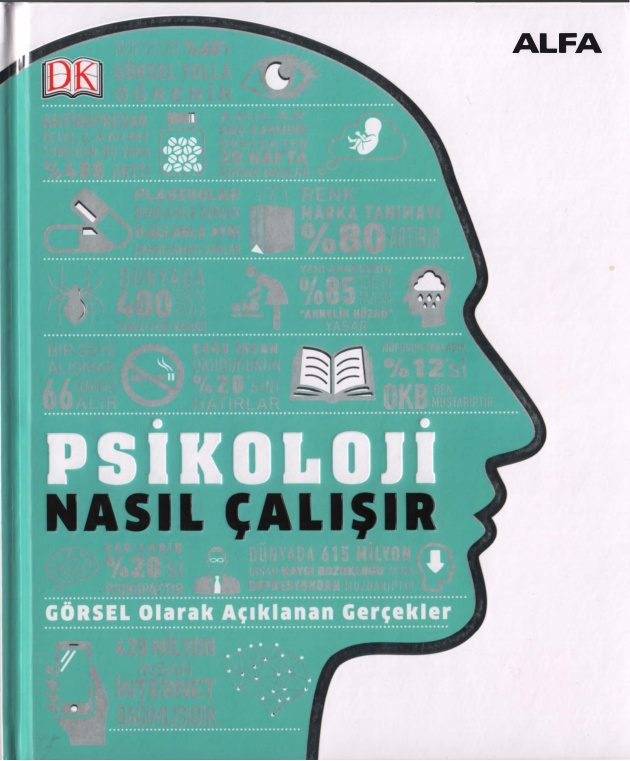Psikoloji Nasıl Çalışır PDF İndir – Kolektif