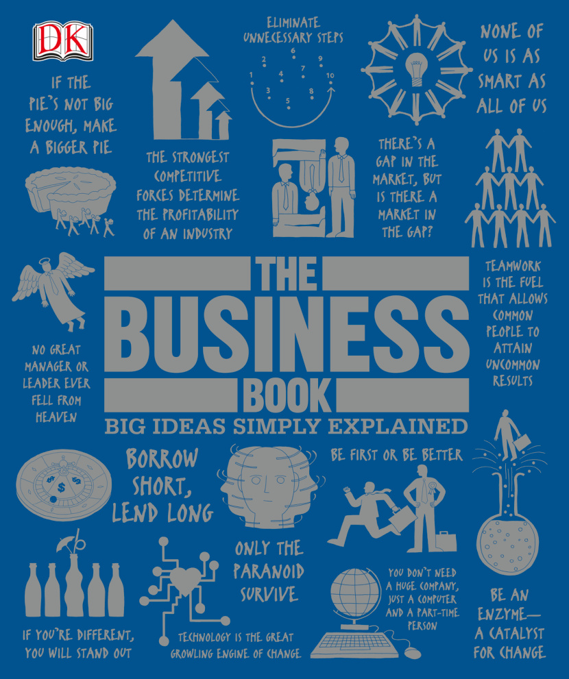 The Business Book PDF İndir – DK Publishing