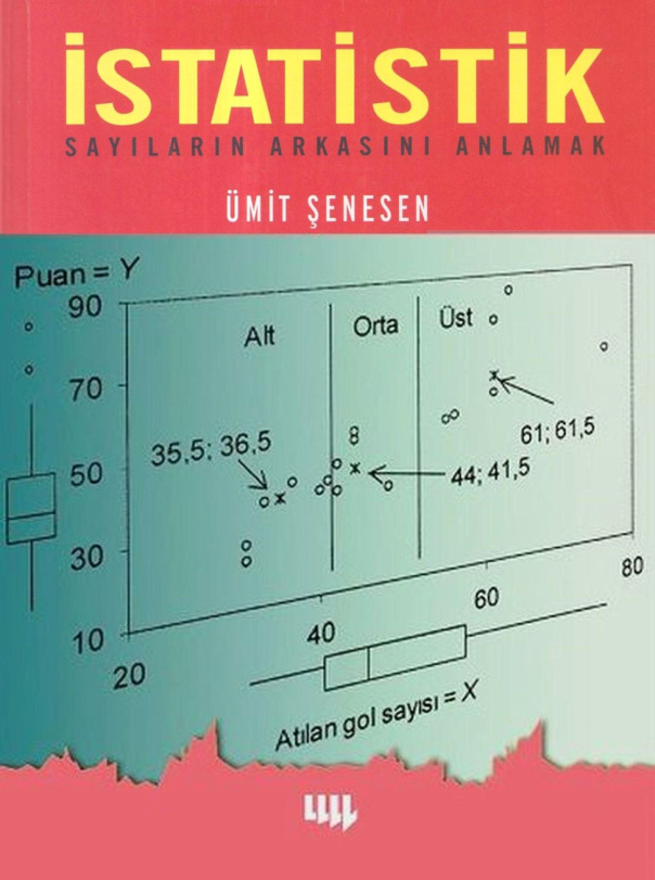 İstatistik Sayıların Arkasını Anlamak PDF İndir – Ümit Şenesen