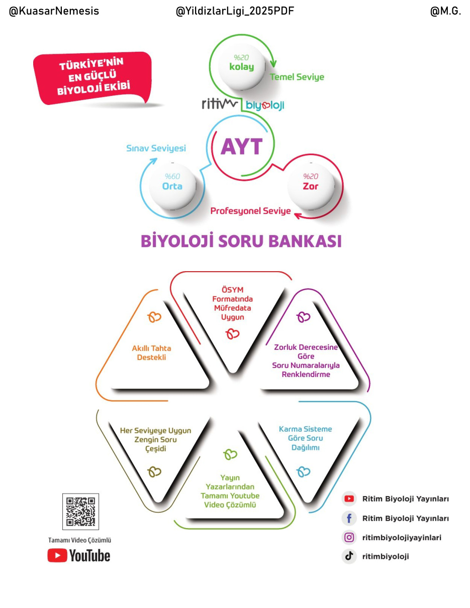2026 Ritim Biyoloji Yayınları AYT Biyoloji Soru Bankası @YildizlarLigi Kitap Kapağı