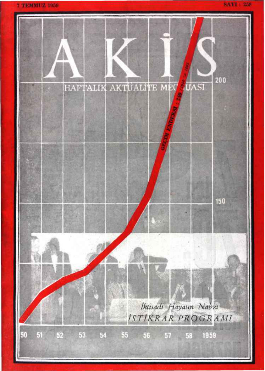 Akis Sayı 258 1959 PDF İndir – Metin Toker