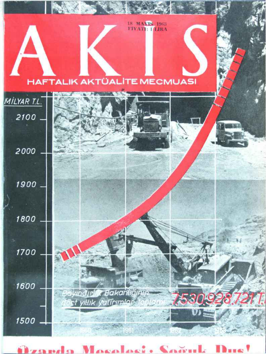 Akis Sayı 464 1963 PDF İndir – Metin Toker