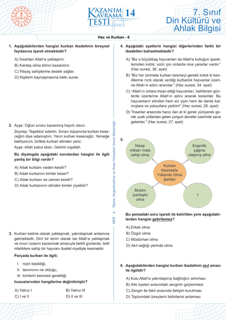 14 Hac ve kurban 6 Kitap Kapağı