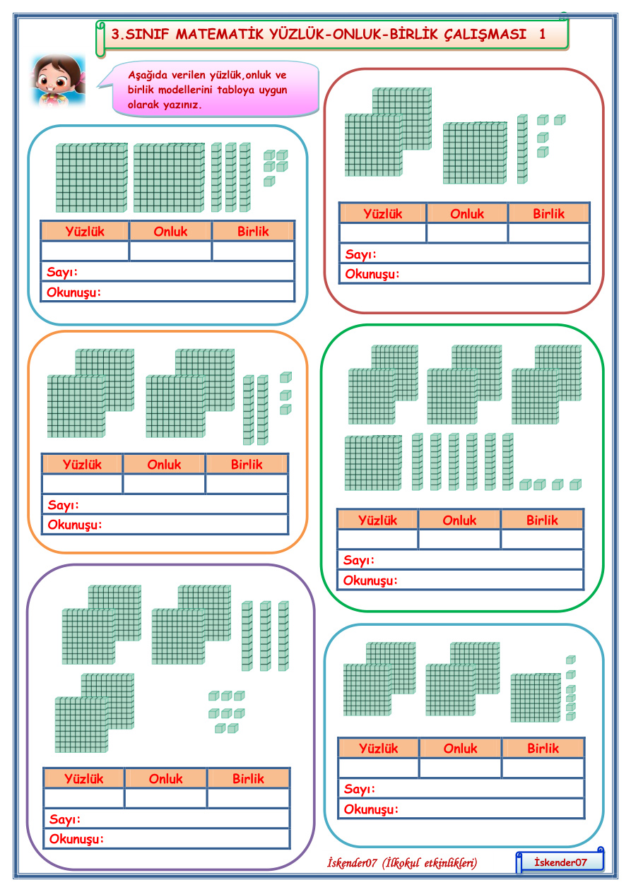 3. Sınıf Matematik Yüzlük Onluk Birlik PDF İndir – Komisyon