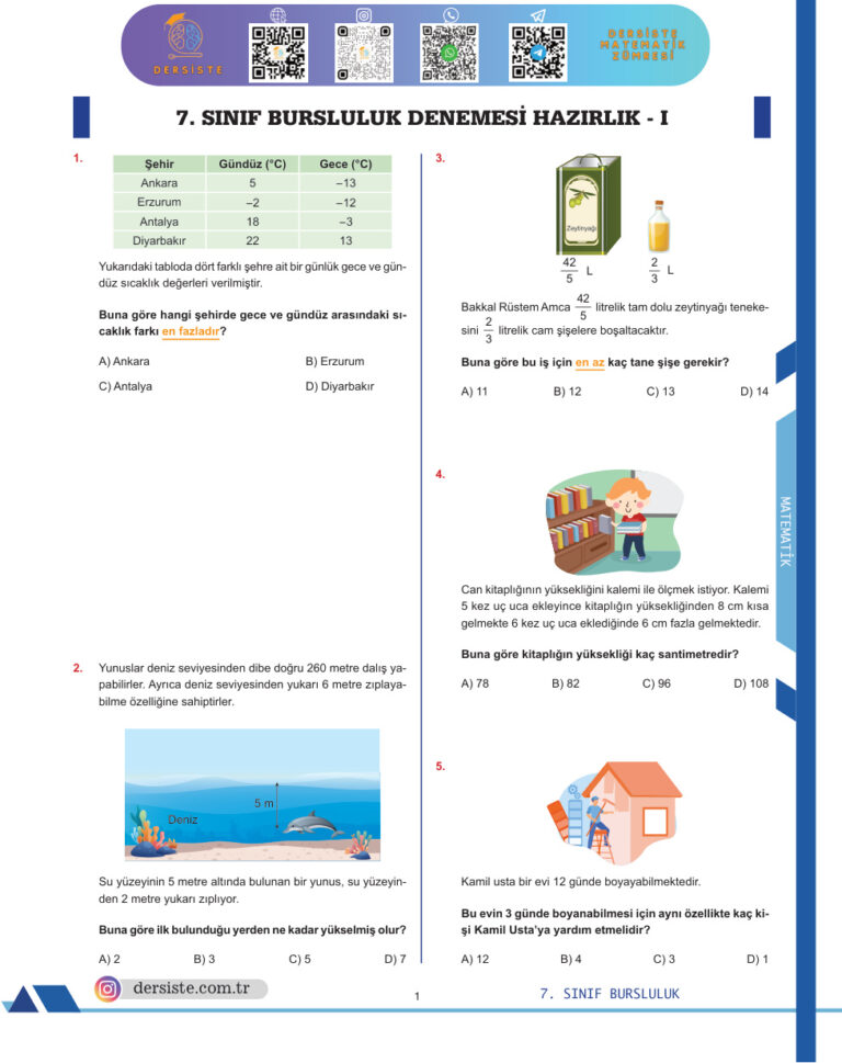 7. SINIF BURSLULUK DOKUMAN CEVAPSIZ Kitap Kapağı