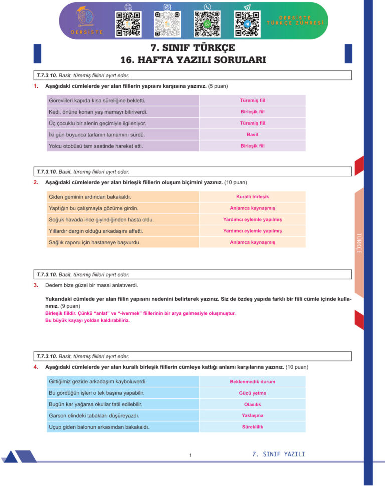 7. SINIF DERS ISTE HAFTALIK YAZILI Kitap Kapağı