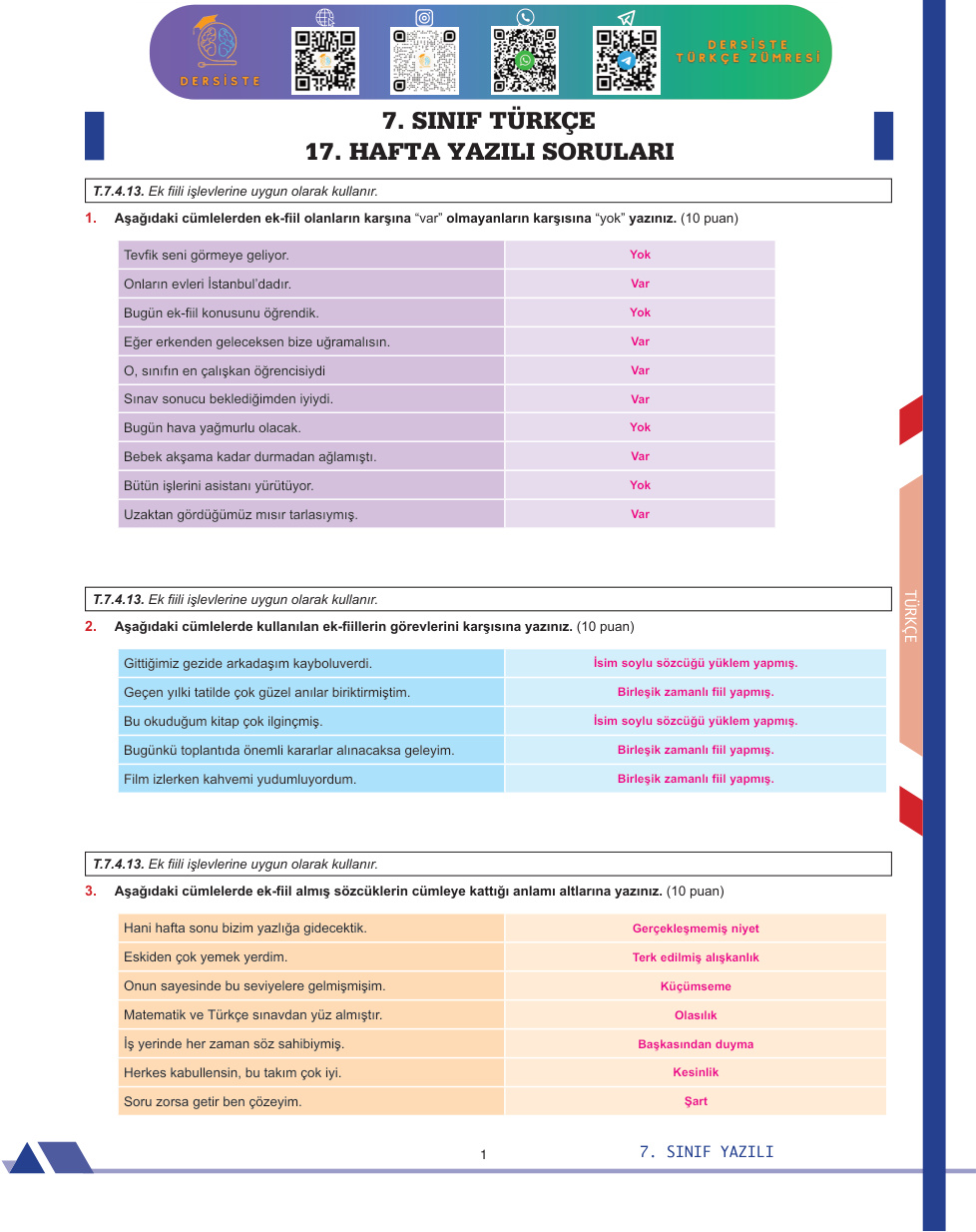 7. Sınıf Ders İşte Haftalık Yazılı Türkçe 17 PDF İndir – Komisyon