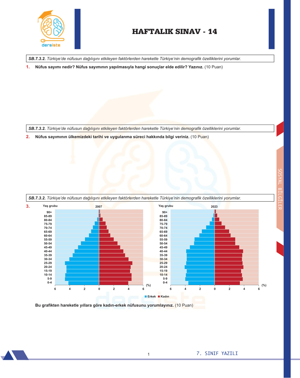 7. Sınıf Ders İşte Sosyal Bilgiler 14 Cevapsız PDF İndir – Komisyon