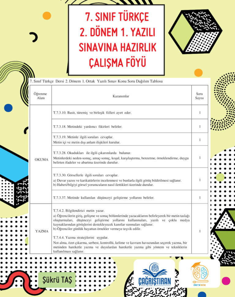 7. SINIF TURKCE 2. DONEM 1. YAZILI CEVAPSIZ Kitap Kapağı