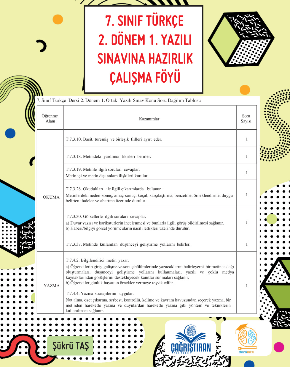 7. Sınıf Türkçe 2. Dönem 1. Yazılı Cevapsız PDF İndir – Komisyon
