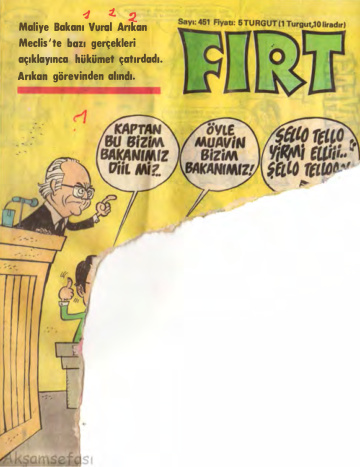 Fırt 1984 451 PDF İndir – Fırt Dergisi