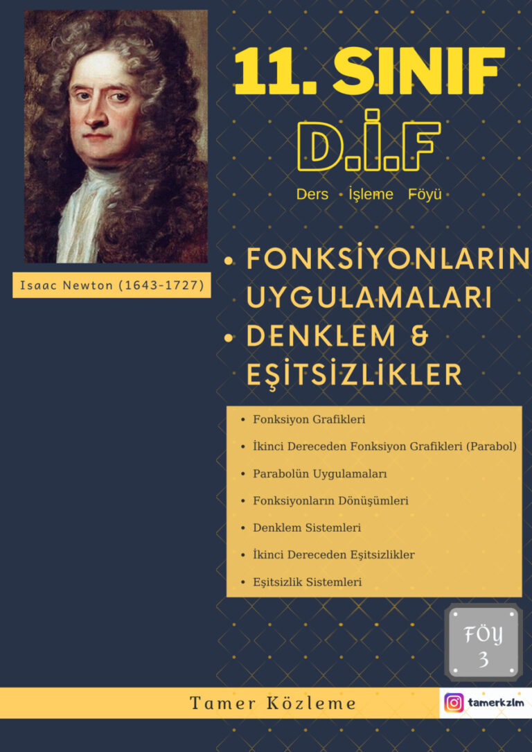 Fonksiyonların Uygulamaları, Denklem ve Eşitsizlikler Kitap Kapağı