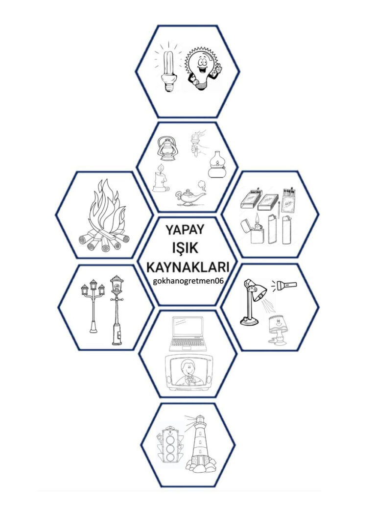 İNTERAKTİF DEFTER YAPAY IŞIK KAYNAKLARI Kitap Kapağı