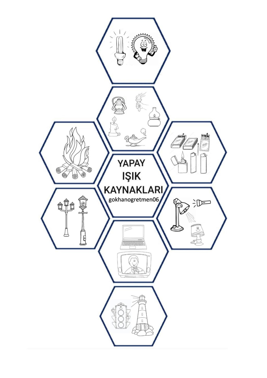 İnteraktif Defter Yapay Işık Kaynakları PDF İndir – Komisyon