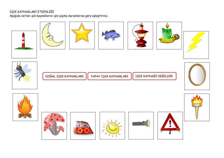 IŞIK KAYNAKLARI EŞLEŞTİRME Kitap Kapağı