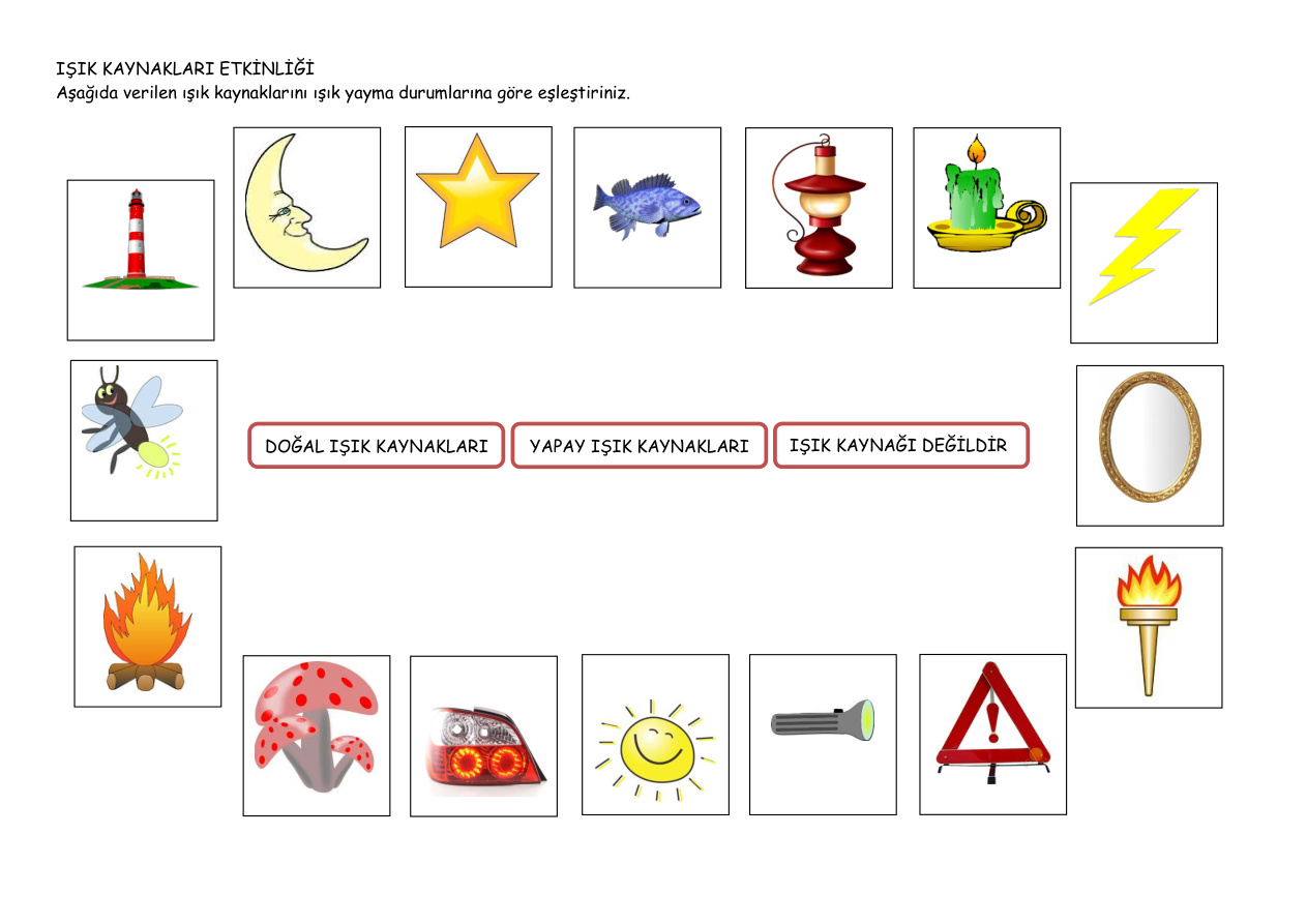 Işık Kaynakları Eşleştirme PDF İndir – Komisyon