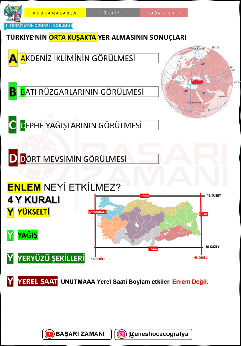 Kodlamalarla Coğrafya Kampı PDF İndir - Komisyon 4 Kodlamalarla Coğrafya Kampı PDF İndir – Komisyon