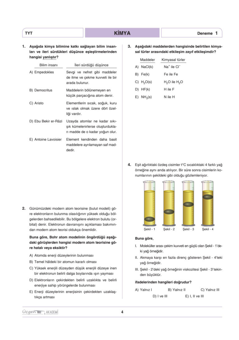 Üçgen Akademi TYT Kimya Denemeleri Kitap Kapağı